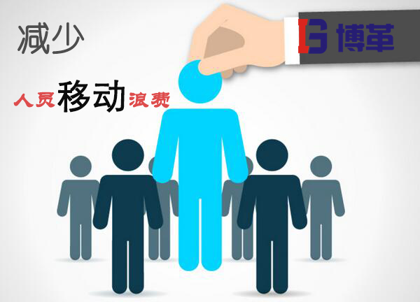 精益生產(chǎn)減少人員移動之步伐浪費(fèi) 精益生產(chǎn)減少人員移動之步伐浪費(fèi)