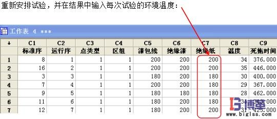 六西格瑪管理DOE試驗 六西格瑪管理DOE試驗