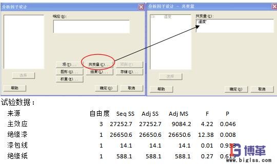 六西格瑪管理DOE試驗 六西格瑪管理DOE試驗