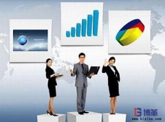 投資員工，才是企業(yè)投資管理的未來！