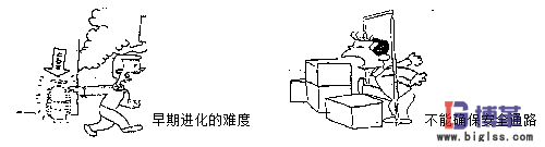 5S現(xiàn)場管理的效果 5S現(xiàn)場管理的效果
