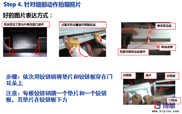 標(biāo)準作業(yè)要領(lǐng)書的制作步驟 標(biāo)準作業(yè)要領(lǐng)書的制作步驟