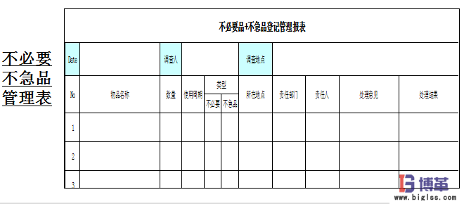 車間5S現(xiàn)場管理之整理 車間5S現(xiàn)場管理之整理