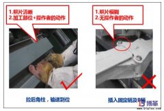 如何制作適用于生產(chǎn)現(xiàn)場(chǎng)的作業(yè)要領(lǐng)書？