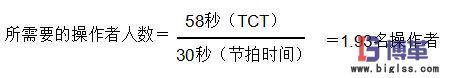 周期時(shí)間除以節(jié)拍時(shí)間 周期時(shí)間除以節(jié)拍時(shí)間
