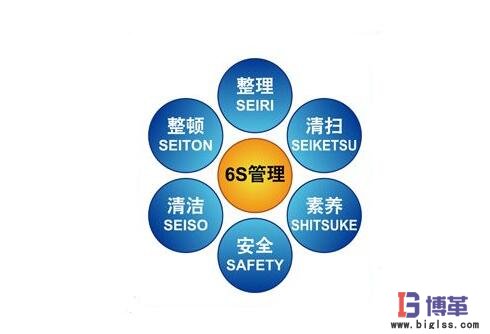 6S管理內(nèi)容