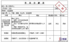 如何進(jìn)行作業(yè)分解？