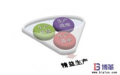 精益生產(chǎn)方式的主要特征有哪些？