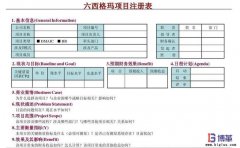 六西格瑪咨詢認(rèn)證項目如何選擇？