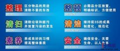 工廠6s管理是什么？