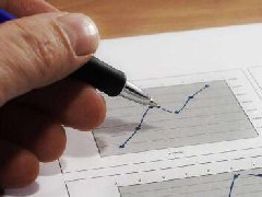 正態(tài)分布下的“6 Sigma”和不良率的關(guān)系？