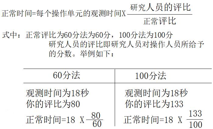 單元觀測時間與正常時間的關系