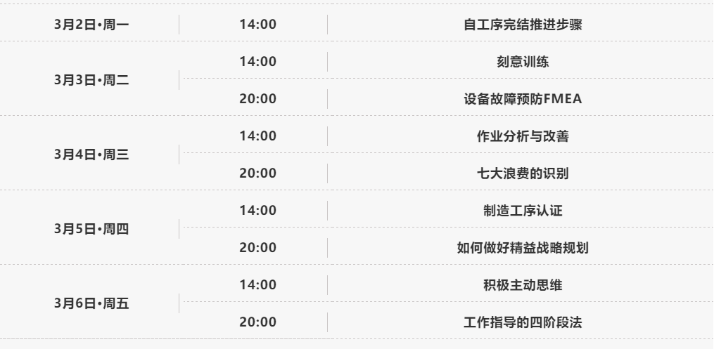 金牌班組長系列-內(nèi)訓精品課程