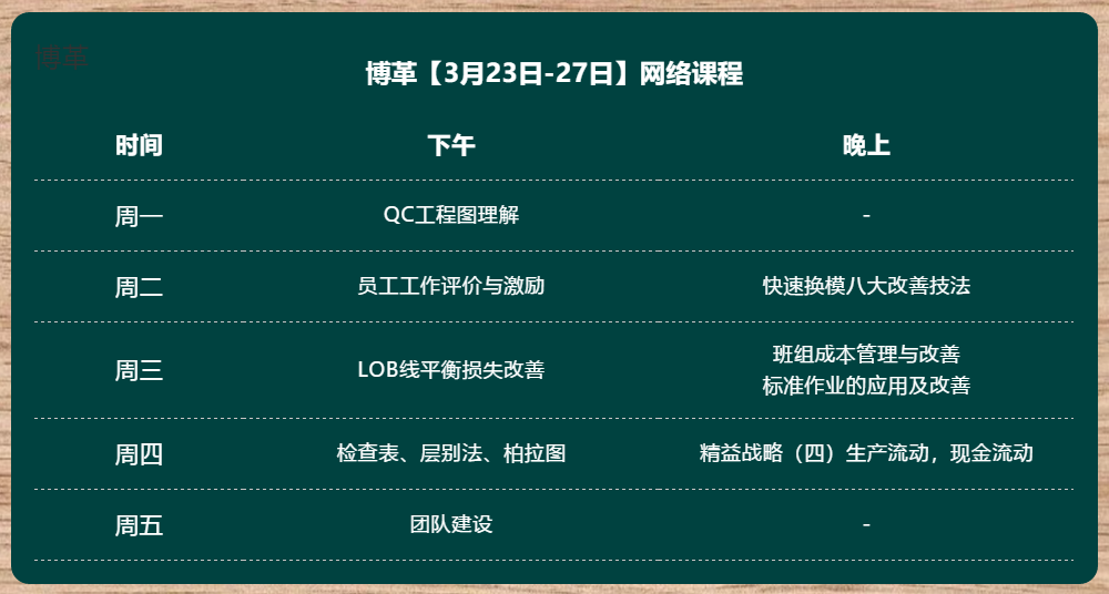 金牌班組長培訓(xùn)課程 網(wǎng)絡(luò)直播 無限回看！