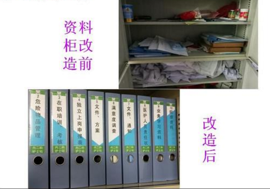 文件夾整理